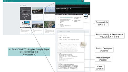 宇墨科技启动“洁径中国供应商”计划，免费线上推广助力企业技术革新